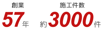 創業57年 施工件数約3000件 